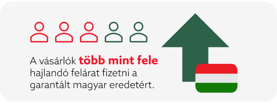 TUDÁSTér